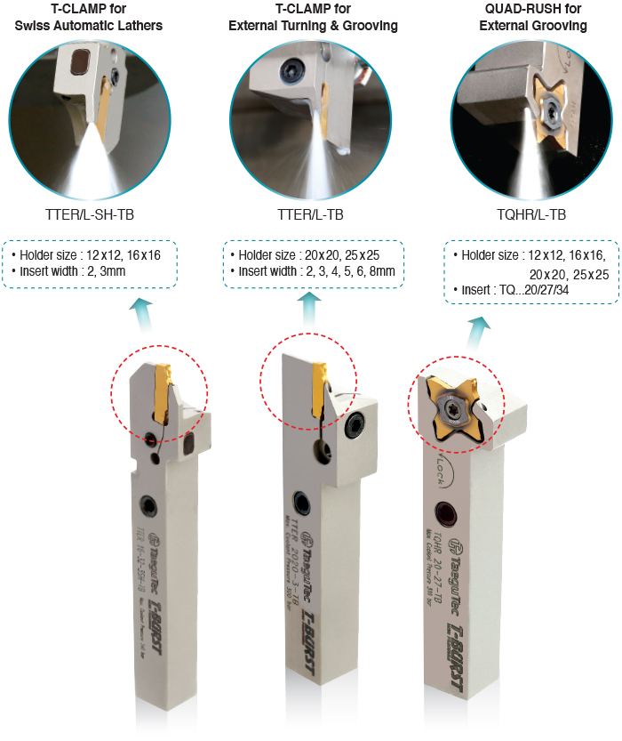 テグテック Ｔクランプ クールバースト：ホルダー TTER 2020-4-TB