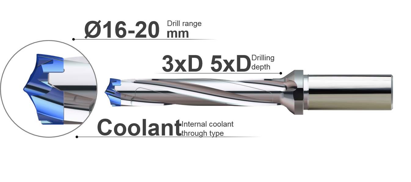 2種類選べる テグテック ドリルラッシュ:ホルダー ( TCD 250-259-32S0-1.5D ) テグテックジャパン(株) (メーカー取